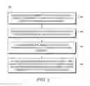 Fig. 06 - Method and apparatus for incident task based allocation of service instances