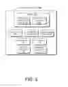 Fig. 04 - Self-organizing wireless backhaul among cellular access points