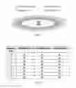 Fig. 02 - Communication techniques