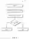 Fig. 04 - Telecommunicaton network architecture compatibility validation system
