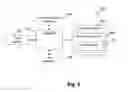 Fig. 05 - Performance index determination for a communication service
