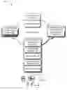 Fig. 01 - Indication of Wireless Signal Quality
