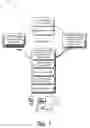 Fig. 02 - Indication of Wireless Signal Quality