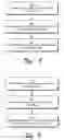 Fig. 07 - Indication of Wireless Signal Quality