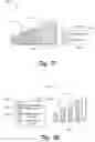 Fig. 13 - Indication of Wireless Signal Quality