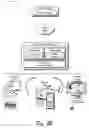 Fig. 15 - Indication of Wireless Signal Quality