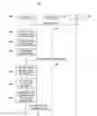 Fig. 01 - System and method for a hub device search