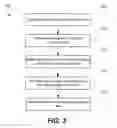 Fig. 04 - INDIVIDUALLY UNIQUE KEY PERFORMANCE INDICATOR MANAGEMENT