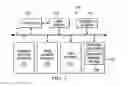 Fig. 06 - Use of traffic load reduction indicator for facilitating mobility management entity overload control function