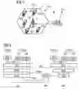 Fig. 02 - Method for the transmission of data field of technology