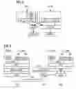 Fig. 04 - Method for the transmission of data field of technology