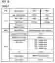 Fig. 08 - Method for the transmission of data field of technology