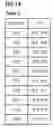 Fig. 09 - Method for the transmission of data field of technology