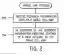 Fig. 03 - Controlling data offload in response to feedback information