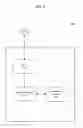 Fig. 08 - Method and apparatus to expedite CSFB call setup time using intelligent search algorithm