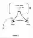 Fig. 02 - Mobile User Experience in Discontinuous Coverage Networks