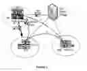 Fig. 04 - Mobile User Experience in Discontinuous Coverage Networks