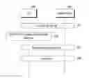 Fig. 01 - APPARATUS AND METHOD FOR MANAGING CALL CONTINUITY AT USER EQUIPMENT