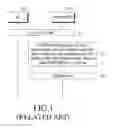 Fig. 02 - APPARATUS AND METHOD FOR MANAGING CALL CONTINUITY AT USER EQUIPMENT