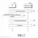 Fig. 03 - APPARATUS AND METHOD FOR MANAGING CALL CONTINUITY AT USER EQUIPMENT