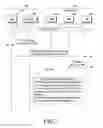 Fig. 07 - APPARATUS AND METHOD FOR MANAGING CALL CONTINUITY AT USER EQUIPMENT