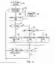 Fig. 09 - System and method for using mobility information in heterogeneous networks