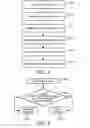 Fig. 03 - Optimizing message forwarding in a wireless mesh network