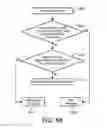 Fig. 05 - Optimizing message forwarding in a wireless mesh network