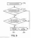 Fig. 08 - Optimizing message forwarding in a wireless mesh network