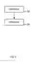 Fig. 06 - Method for access resource management of mobile transceiver by base station transceiver and apparatus associated therewith
