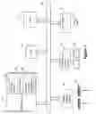 Fig. 03 - Wireless internet access