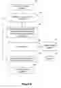 Fig. 07 - Wireless internet access