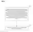 Fig. 07 - Communication terminal and method for performing a cell search