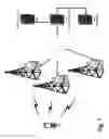 Fig. 02 - Managed access to multiple wireless carriers