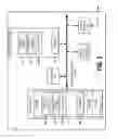 Fig. 03 - Managed access to multiple wireless carriers