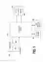Fig. 04 - Managed access to multiple wireless carriers