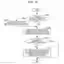 Fig. 09 - Information processing apparatus, control method, and program