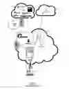 Fig. 02 - Methods and apparatuses for efficient battery utilization during content delivery in telecommunication networks