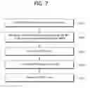 Fig. 08 - Method for processing data associated with idle mode signaling reduction in a wireless communication system