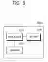 Fig. 09 - Method for processing data associated with idle mode signaling reduction in a wireless communication system