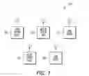 Fig. 02 - STATION (STA), ACCESS POINT (AP), AND METHOD FOR COMMUNICATION OF WAKE-UP CONFIGURATION MESSAGES