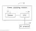 Fig. 01 - Power adjusting module and wearable device employing same
