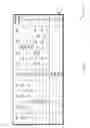 Fig. 08 - PREAMBLE DESIGN ASPECTS FOR HIGH EFFICIENCY WIRELESS LOCAL AREA NETWORKS