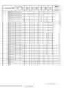Fig. 09 - PREAMBLE DESIGN ASPECTS FOR HIGH EFFICIENCY WIRELESS LOCAL AREA NETWORKS