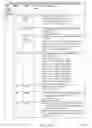 Fig. 21 - PREAMBLE DESIGN ASPECTS FOR HIGH EFFICIENCY WIRELESS LOCAL AREA NETWORKS
