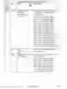 Fig. 24 - PREAMBLE DESIGN ASPECTS FOR HIGH EFFICIENCY WIRELESS LOCAL AREA NETWORKS
