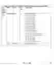Fig. 29 - PREAMBLE DESIGN ASPECTS FOR HIGH EFFICIENCY WIRELESS LOCAL AREA NETWORKS