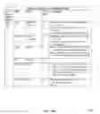 Fig. 34 - PREAMBLE DESIGN ASPECTS FOR HIGH EFFICIENCY WIRELESS LOCAL AREA NETWORKS