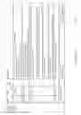 Fig. 43 - PREAMBLE DESIGN ASPECTS FOR HIGH EFFICIENCY WIRELESS LOCAL AREA NETWORKS