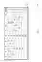 Fig. 08 - Preamble design aspects for high efficiency wireless local area networks